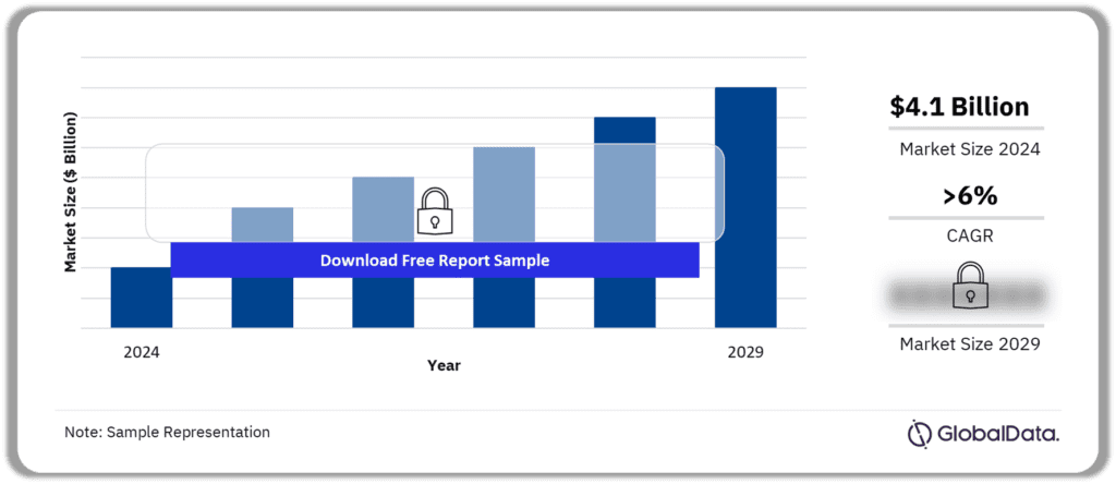 Philippines-Defense-Market-Outlook-2024